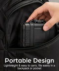 Hella Sturdy Portable Plastic Toolbox With Foam Padding For Small Parts Organization And Hardware Storage Slick Handheld Tool Case For Everyday Pros in a backpack pocket.