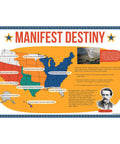 Manifest Destiny poster, part of 5 Poster Set On American Expansion In US History For Classrooms, 12x18 inch, illustrating U.S. territorial growth.