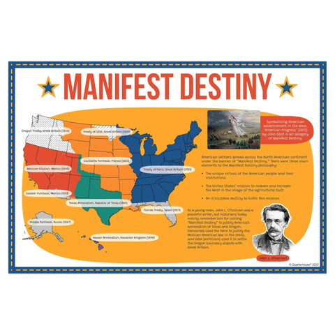 Manifest Destiny poster, part of 5 Poster Set On American Expansion In US History For Classrooms, 12x18 inch, illustrating U.S. territorial growth.