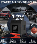 Beefy 4000A Jump Starter With Air Compressor for cars and trucks, shown with capability to start all 12V vehicles.