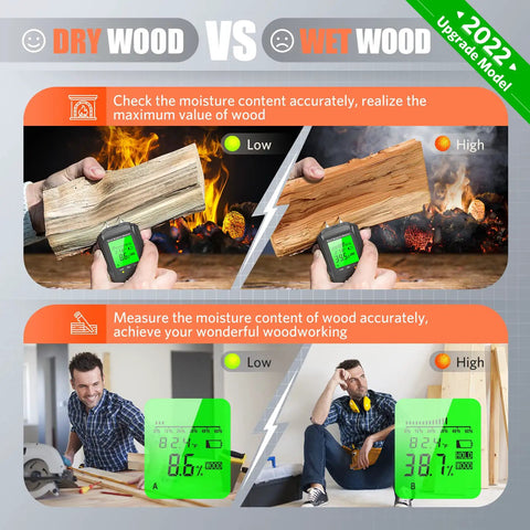 Super Handy Digital Moisture Meter For Checking Lumber Firewood Drywall Walls And Building Materials Features Backlit Lcd Display