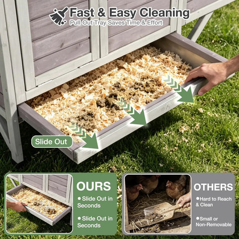 Outdoor Wooden Chicken Coop For 2 To 3 Hens With Nest Box, Waterproof Roof, Predator Proof Latch, pull-out tray detail