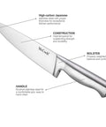 Close-up of German Stainless Steel Kitchen Knife Set With Built In Sharpener In Self Sharpening Block For Pro Grade Home Cooks, showing construction details.