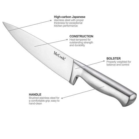 Close-up of German Stainless Steel Kitchen Knife Set With Built In Sharpener In Self Sharpening Block For Pro Grade Home Cooks, showing construction details.
