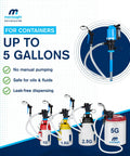 Heavy Duty Battery Powered Oil Transfer Pump Kit For Five Gallon Buckets With Ultra Fast Hose And Trigger Nozzle to shift oils and fluids.
