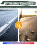 Self Leveling Concrete Crack Filler for Driveways and Patios, Heavy Duty All Weather Elastic Sealant in use on road surfaces.