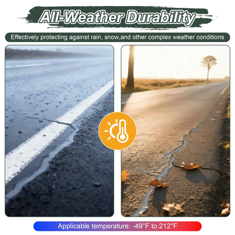 Self Leveling Concrete Crack Filler for Driveways and Patios, Heavy Duty All Weather Elastic Sealant in use on road surfaces.
