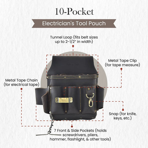 10 Pocket Electrician's Tool Pouch Built From Full Grain Oiled Leather, Heavy Duty Construction with labeled features