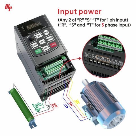 Diagram of Beefy VFD Variable Frequency Drive 0.75kW 1HP Universal AC Motor Speed Controller for 220V to 240V input and 3 phase output