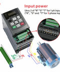 Beefy Heavy Duty VFD Variable Frequency Drive 4KW 5HP 220-240V Input To 220-240V 3-Phase Output, wiring diagram with motor