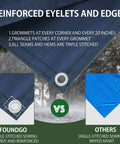 Comparison of Heavy Duty Canvas Tarp 8 By 10 Feet Water Resistant With Grommets UV Resistant 22 Mil Tarpaulin vs standard tarp