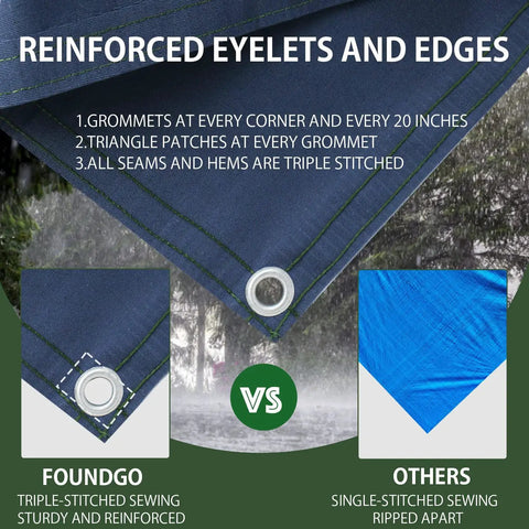 Comparison of Heavy Duty Canvas Tarp 8 By 10 Feet Water Resistant With Grommets UV Resistant 22 Mil Tarpaulin vs standard tarp