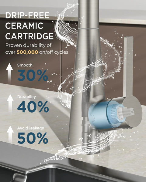 Drip-free ceramic cartridge of Slick High Arc Kitchen Faucet With Pull Down Sprayer In Brushed Nickel Finish with water splashes.