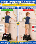 Child using Folding Step Stool 11 Inch Non Slip Lightweight Plastic Sturdy Collapsible Foot Stool Heavy Duty Supports 300 Lbs Ideal for Kitchen