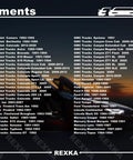 List of vehicle models fit for 15 Piece M8-1.25 Extruded U Nut And Body Bolts Screw Kit For GM, Ford, Chevy, and others