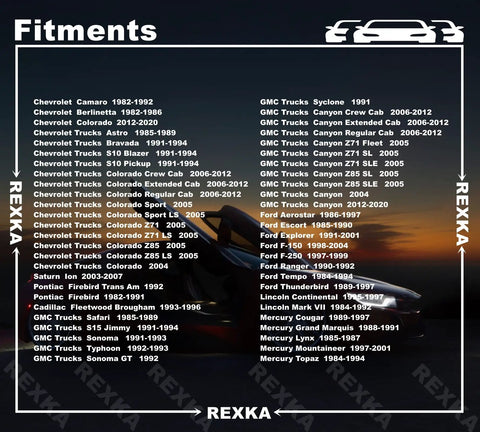 List of vehicle models fit for 15 Piece M8-1.25 Extruded U Nut And Body Bolts Screw Kit For GM, Ford, Chevy, and others