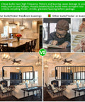 Comparison of dimmable E12 LED bulb 6W equiv to 60W warm white 2700K with other bulbs in various home settings highlighting no flicker.