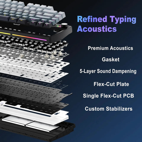 Exploded view of Hella Creamy 75 Percent Layout Wireless Mechanical Keyboard With Hot Swappable Switches And Premium Pbt Keycaps.