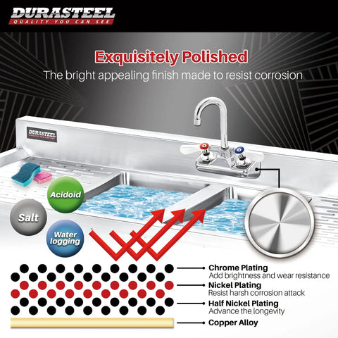 Wall Mount Commercial Hand Sink Faucet With 4 Inch Center, 3-1/2 Gooseneck Spout Rotates 360 Degrees diagram displaying corrosion resistance features.