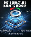 360° contactless magnetic encoder with sensor chip for precise tracking in Hefty 150 Kg Clamping Force 12V Serial Bus Servo Motor.