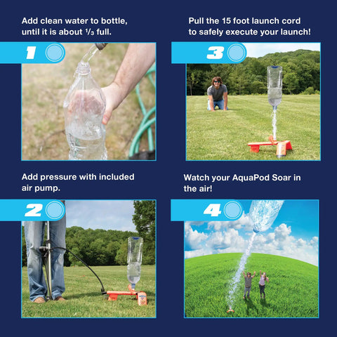 Water Rocket Bottle Launcher Kit For Backyard Stem Fun Portable 2 Liter Bottle Launcher That Propels Bottles Up To 100 Feet With Science And Air Pressure Durable Easy To Use Perfect Outdoor Adventure Toy: 2-liter bottle launch setup