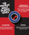 Front Wheel Bearing Kit For Harley CVO Road Glide Ultra 2015 2016 Replacement Meets OEM Specs And Delivers Smooth Ride