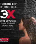 H2Okinetic 4-Setting UltraSoak Shower Head in Stainless Steel demonstrating water coverage on woman's hair