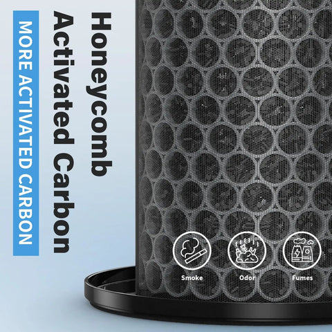 Replacement Filter For 5 In 1 Tower Air Purifier Models AP-T40FL AP-T40 AP-T40WT AP-T43-WT AP-T45-BK AP-T45-WT Costco Model 1461901
