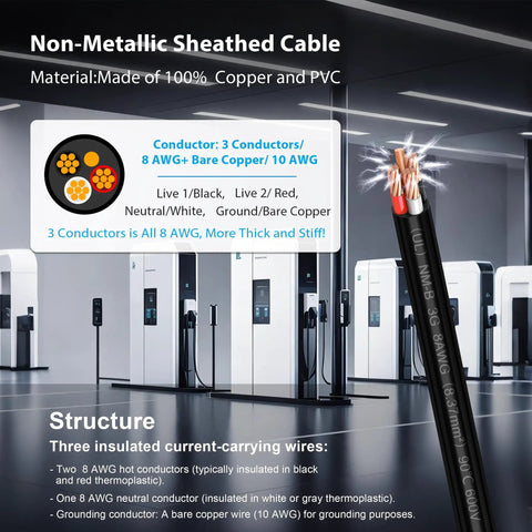 Straight Up 25 Foot 8 3 Nm B Electrical Wire With Ground Crafted From One Hundred Percent Pure Copper PVC Shield for indoor use detail.