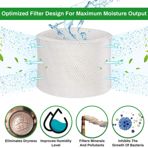 Humidifier Filter E Replacement For HC14 Series Compatible With Honeywell HCM6009 HEV685 HEV680 HM3500 HM3600 3 Pack displayed