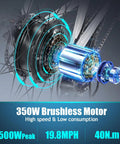 Close-up of Electric Bike For Adults 26 Inch Commuter E Bike 350W brushless motor graphic