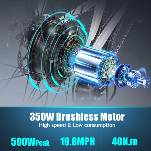 Close-up of Electric Bike For Adults 26 Inch Commuter E Bike 350W brushless motor graphic
