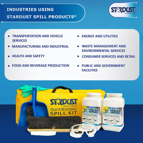 Vehicle Spill Kit Ready To Go With Heavy Duty Duffle And PPE Gear, Quick Response Absorbent Kit For Chemicals And Paint Spills, Includes Two 5 Quart Dispensers, Broom Head, Dust Pan, Handles, And 10 Disposal Bags