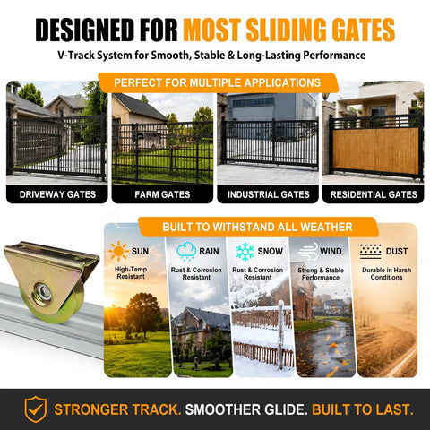 Built Tough 24 Foot Sliding Gate V Track Kit featuring galvanized steel track and precision wheel for driveway and industrial use.