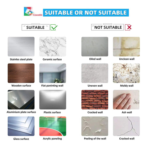 Guidelines showing suitable and unsuitable surfaces for Easy Install 3D Peel And Stick Kitchen Backsplash Tiles Gray Pack Of 6.