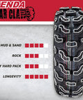 Bearclaw EX 22x8x10 Front ATV UTV SxS Tires 6 Ply Aggressive All Terrain Tread With Rim Saver Technology product rating chart