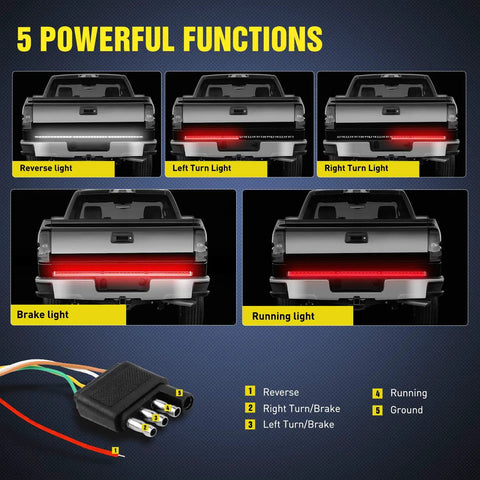 Diagram showing 49 Inch LED Tailgate Light Strip With 90 LEDs In Red And White For Running Lights, Brake, Turn Signals, Reverse