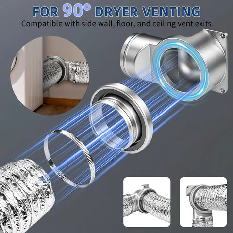 Magnetic Dryer Vent Connector Kit With Self Aligning Magnets Airtight Seal Snap On No Tools Needed 90° connection detail