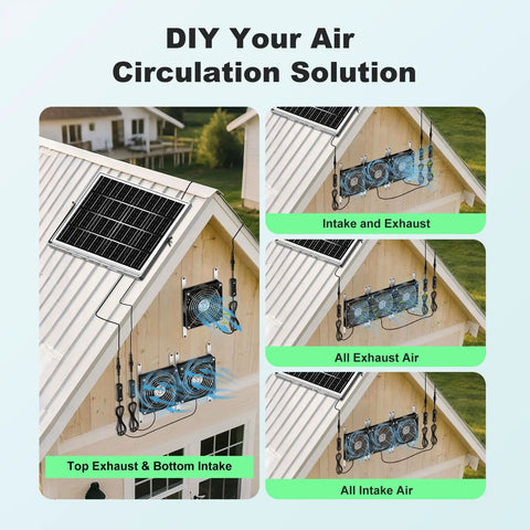 5.5 Inch Solar Powered Chicken Coop Fan Kit 3 Pack With 35W Exhaust And Intake For Greenhouses And Sheds Outdoor Waterproof Ventilation Fan 16.5 Ft Cord Delivers Strong Airflow For Coop Pet House Attic And More