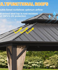 10x10 Ft Hardtop Gazebo With Dual Layer Metal Roof showing galvanized steel canopy and airflow design for weatherproof use.