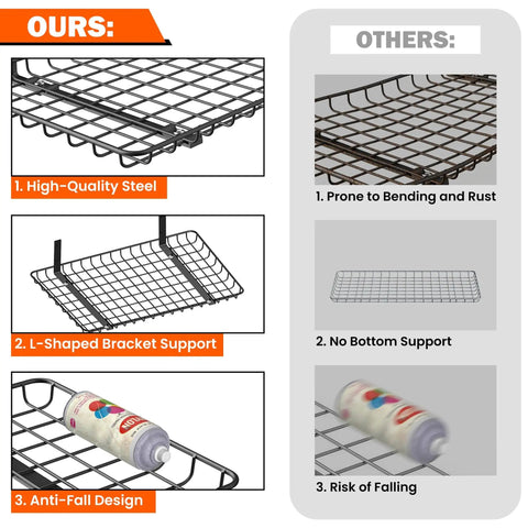 Comparison of heavy-duty wall mounted storage shelf set and others, highlighting steel quality, L-bracket support, and anti-fall design