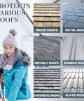Gutter Heating Cable For Roof Snow Melting With Self Regulating Technology shown protecting various roof types in winter.