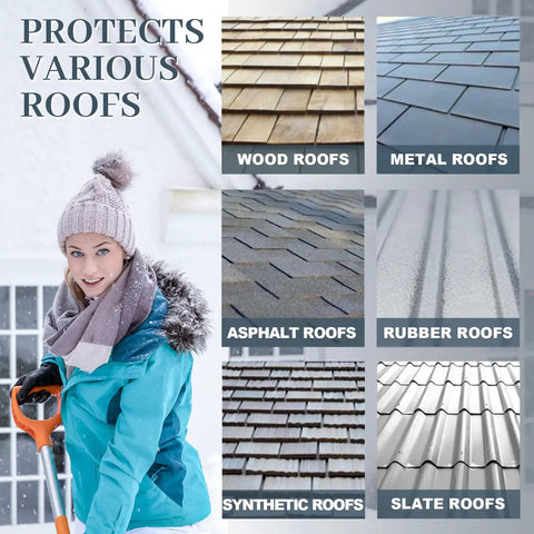 Gutter Heating Cable For Roof Snow Melting With Self Regulating Technology shown protecting various roof types in winter.