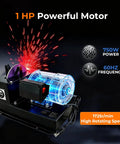 Give Your Yardwork A Major Upgrade With This Heavy Duty Blade Sharpener And Bench Grinder Boasting A Beefy 1Hp Motor, Fast Cutting 9 Inch Ceramic Wheel, No Hassle Angle Brackets, And Fresh Sandpaper Sheets. Image of 1 HP powerful motor, 750W power, high rotating speed.