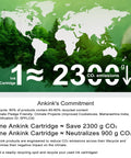 Environmental benefits of Ankink ink cartridge reducing CO2 emissions with recycling and climate pledge details.