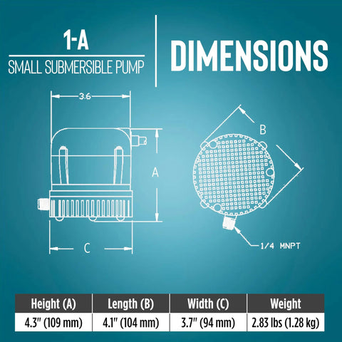 Dimensions of Tiny But Mighty Submersible Pump 1-A 115 Volt 1/200 HP 170 GPH with size details for fountains and displays