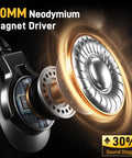 Close-up of 50mm driver in Studio Monitor DJ Headphones With 50mm Drivers Closed-Back Over-Ear Wired Headset For Music Production.