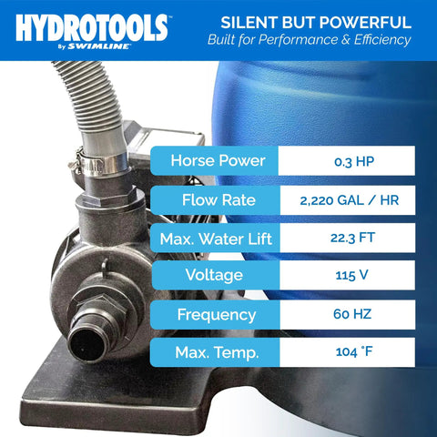 Hydrotools pump specs, 0.3 HP, 2,220 GPH, 22.3 ft lift, 115 V, 60 Hz, 104°F, with hose attachment visible