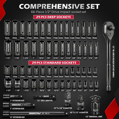 66 Piece One Half Inch Drive Impact Socket Set With Deep And Standard 6 Point Cr-V Sockets SAE Three Eighths To One And A Quarter Inch And Metric Ten To Twenty Four Millimeter Plus Ratchet Extensions Adapters Universal Joint Drill Adapter And Storage Case components displayed