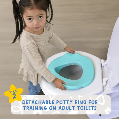 Interactive Toddler Potty Trainer Chair With Snappy Audio Clips And Upbeat Tunes, Two In One Step By Step Toilet Training Stand Featuring Super Quick Rinse Parts And Encouragement Stickers For A Truly No Sweat House Training Journey, detachable potty ring being placed on adult toilet.